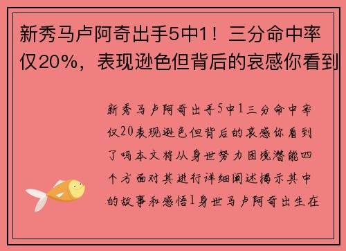 新秀马卢阿奇出手5中1！三分命中率仅20%，表现逊色但背后的哀感你看到了吗？